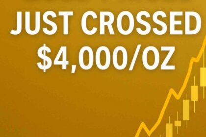 Gold Futures Cross 4000 US Shutdown